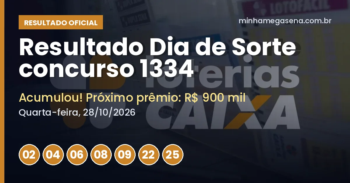 Resultado do Dia de Sorte concurso 1334: acumulou e próximo prêmio é de R$ 900 mil