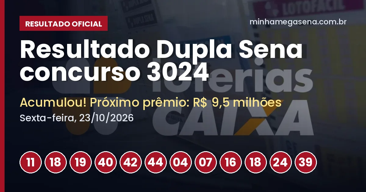 Resultado da Dupla Sena concurso 3024: acumulou e próximo prêmio é de R$ 9,5 milhões