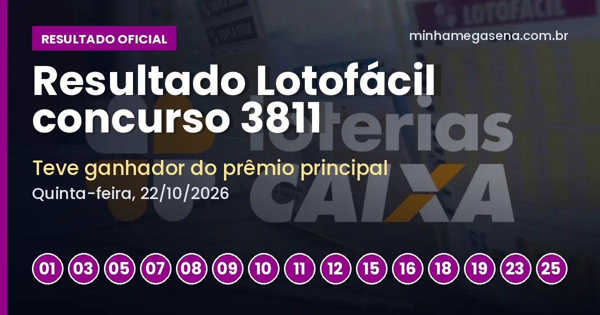 Capa do resultado da Lotofácil concurso 3811 com as dezenas sorteadas