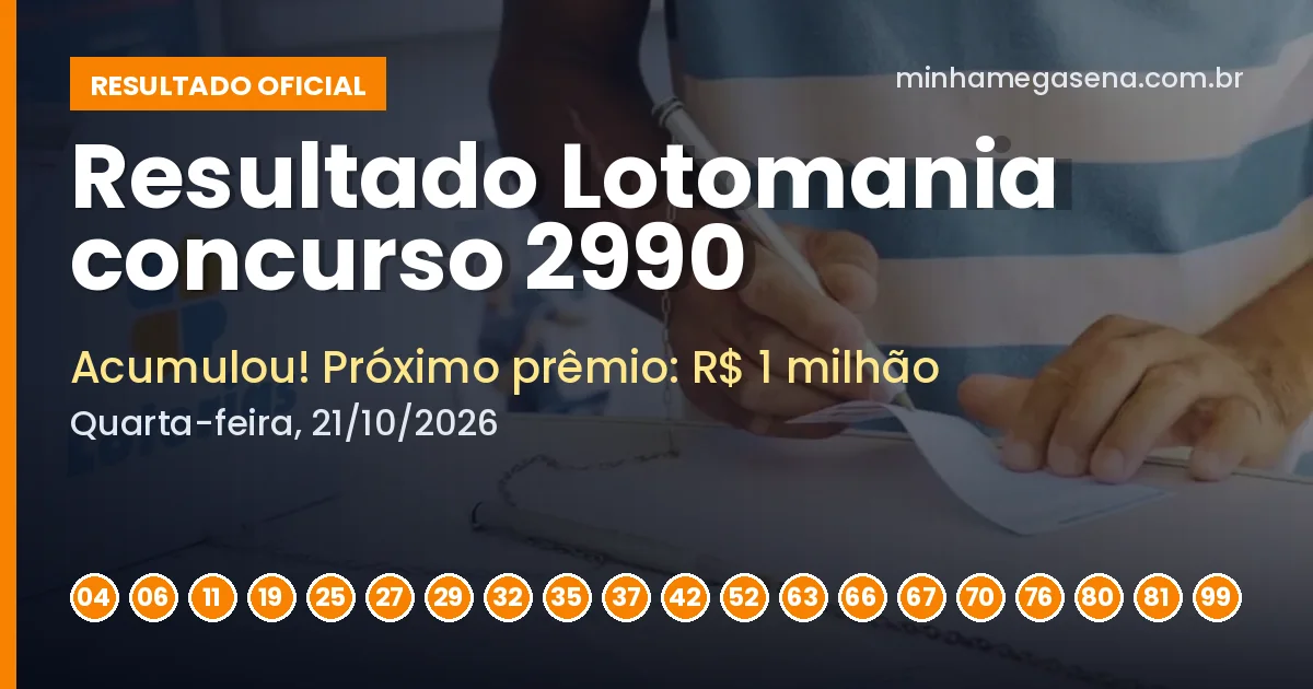 Resultado da Lotomania concurso 2990: acumulou e próximo prêmio é de R$ 1 milhão