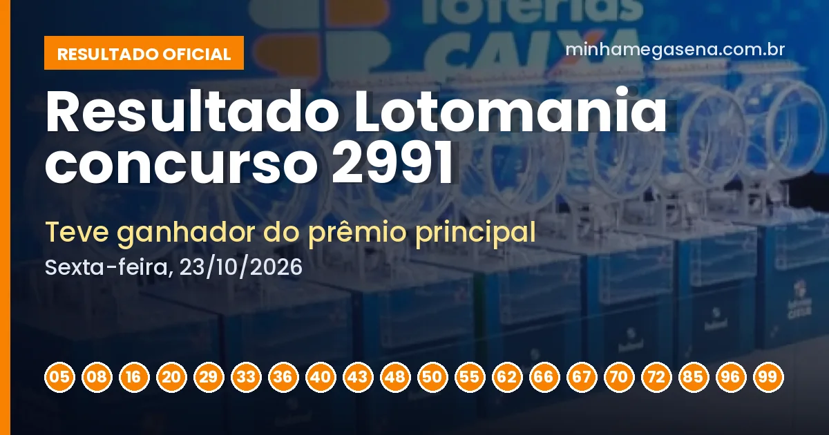 Resultado da Lotomania concurso 2991: 1 apostador acertou o prêmio principal