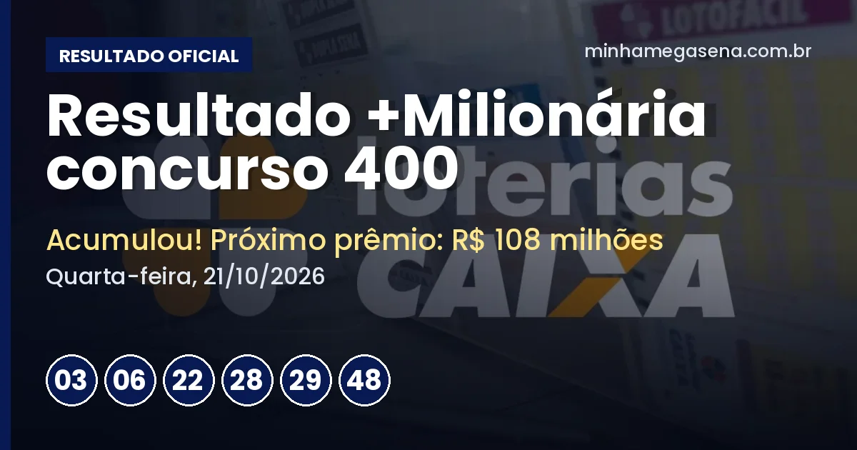 Resultado da +Milionária concurso 400: acumulou e próximo prêmio é de R$ 108 milhões