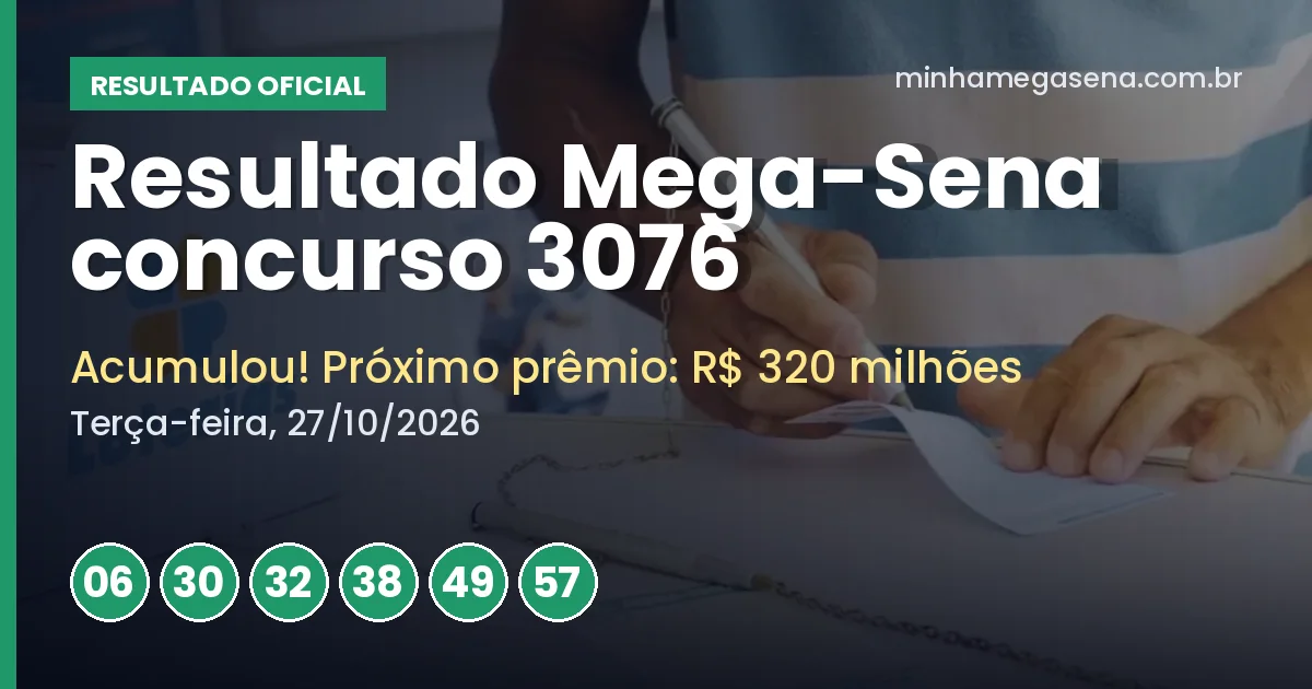 Resultado da Mega-Sena concurso 3076: acumulou e próximo prêmio é de R$ 320 milhões