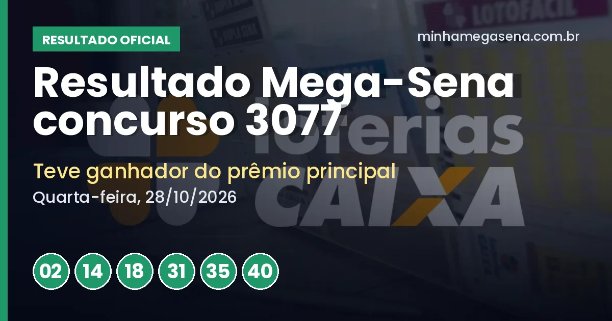 Resultado da Mega-Sena concurso 3077: 1 apostador acertou o prêmio principal