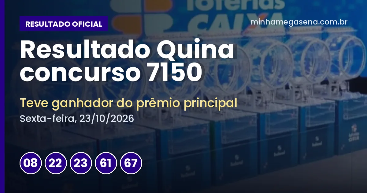 Resultado da Quina concurso 7150: 2 apostadores acertaram o prêmio principal