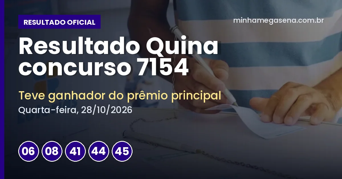 Resultado da Quina concurso 7154: 1 apostador acertou o prêmio principal